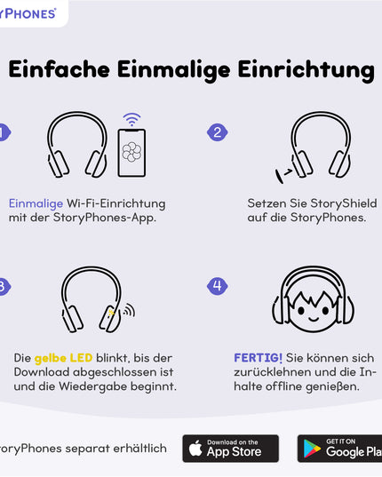 Majik Kids: Untold Stories Collection