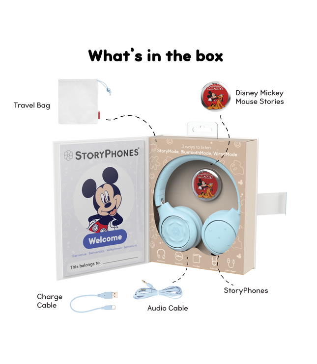 Disney StoryPhones with Mickey / Minnie