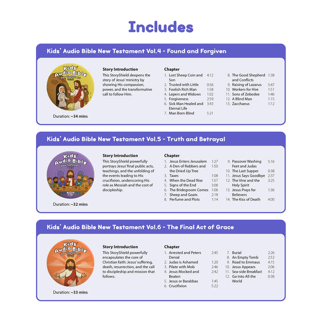 (COMING SOON) Bible New Testament StoryBook