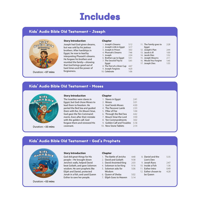 (COMING SOON) Bible Old Testament StoryBook