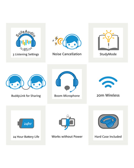 BuddyPhones Cosmos+ - Deep Blue