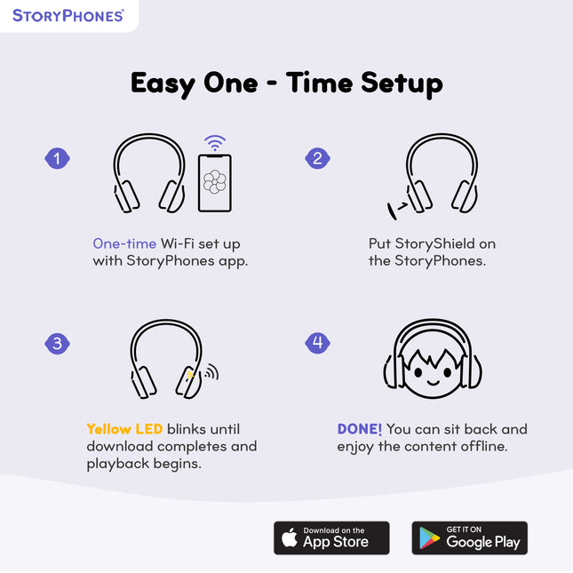 StoryPhones with PlayShield + ZenShield