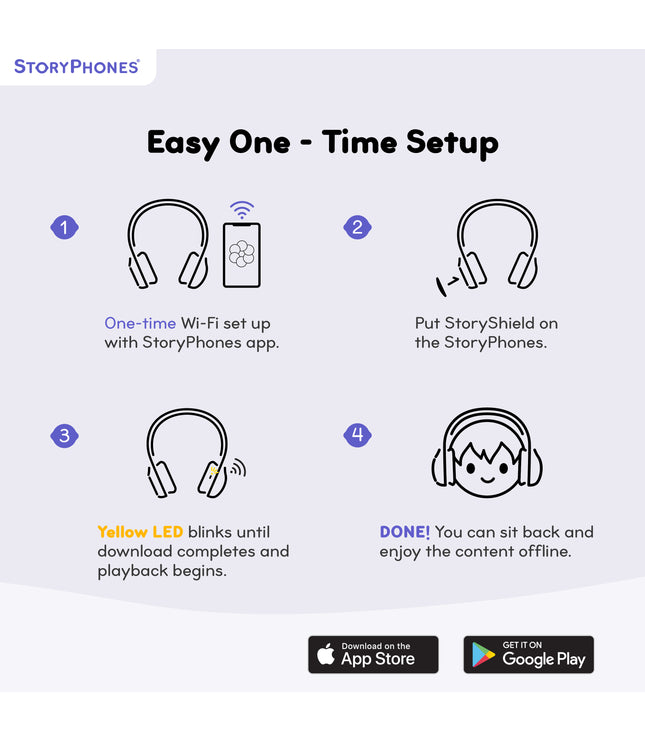 StoryPhones with PlayShield + ZenShield