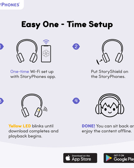 Hey Story Go StoryShield