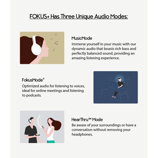 Fokus+ ANC Headphones with Wireless Charging Stand
