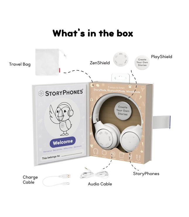 StoryPhones with PlayShield + ZenShield