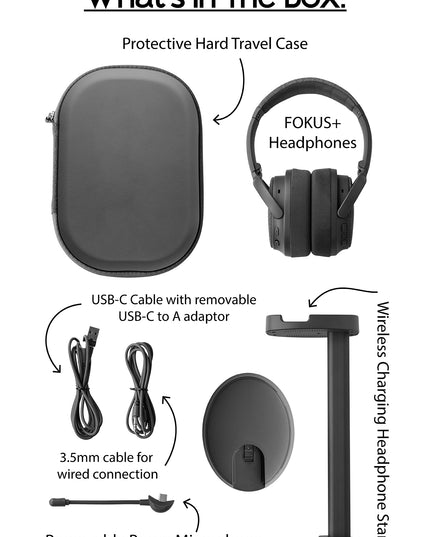 Contents inside the ONANOFF Fokus+ Active Noise Cancelling Headphones packaging including hard travel case, headphones, USB-C Cable, removable USB-C to A adaptor, 3.5mm cable for wired connection & and wireless charging stand.